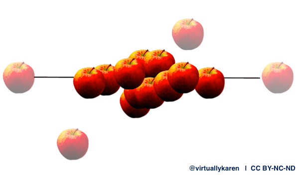 apples in the middle